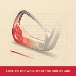 Wilson Staff Dynapower Graphite Shaft Irons -Golf Clubs Store Dynapower Titanium WMN TechMOI 100 1500x