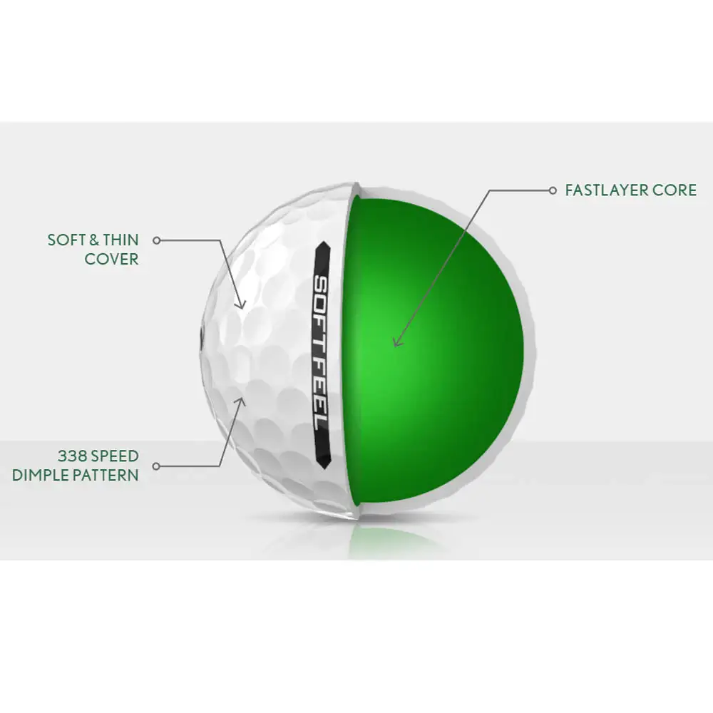 Srixon Soft Feel 2023 Golf Balls 4 Srixon Soft Feel 2023 Golf Balls - Image 3