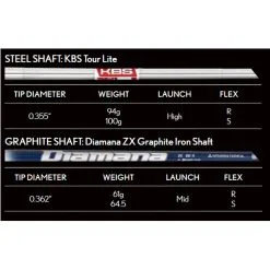 Srixon Golf ZX4 MKII Cavity Back Steel Irons 14 Srixon Golf ZX4 MKII Cavity Back Steel Irons -Golf Clubs Store SrixonMKIIZX4specsheetimage 1500x