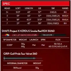 Srixon Golf ZX Mark II Fairway Wood -Golf Clubs Store srixonzxfairwayspecsheet 1500x