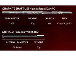 Srixon Golf ZX Mark II Utility Iron 14 Srixon Golf ZX Mark II Utility Iron -Golf Clubs Store srixonzxutilityironspecsheet 1500x