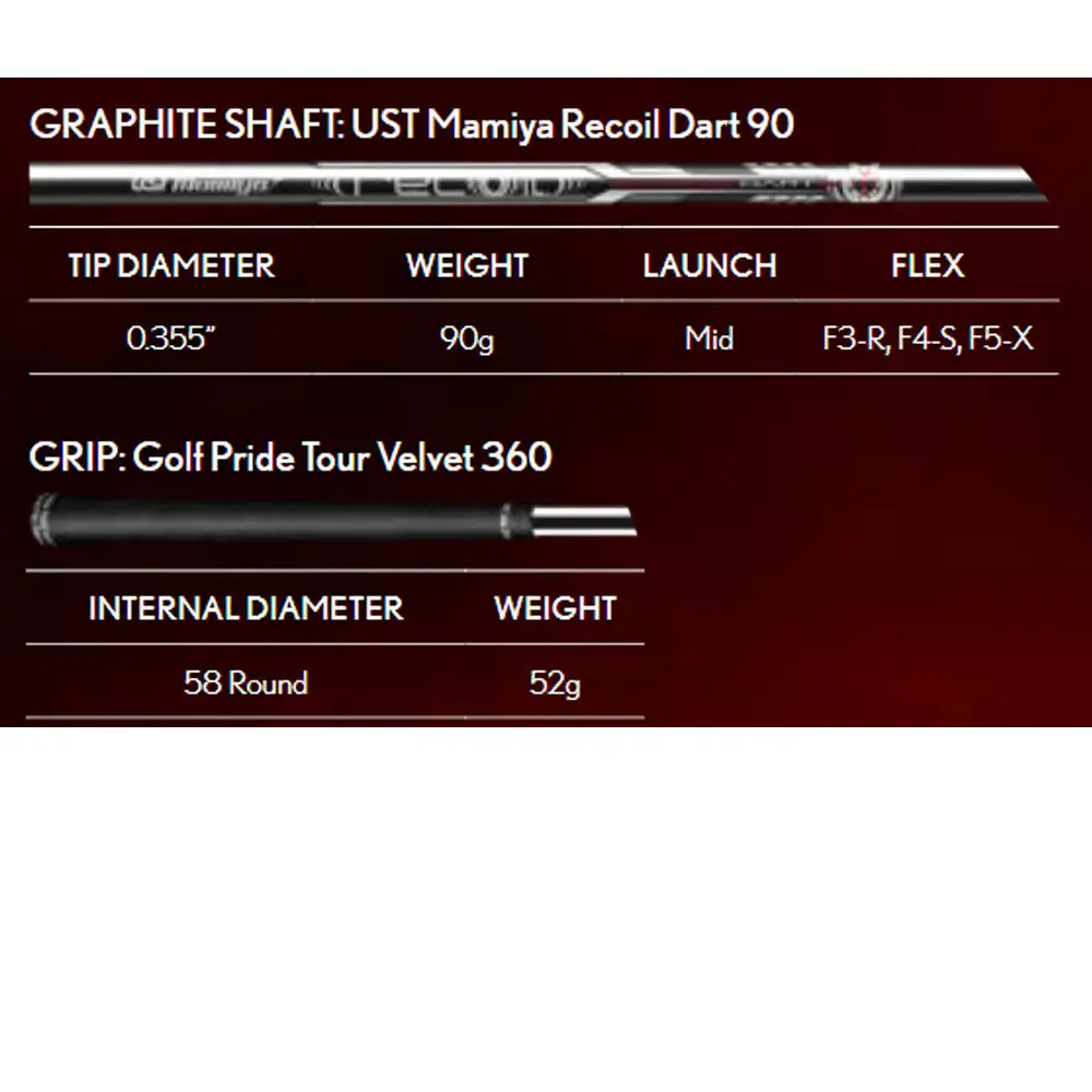 Srixon Golf ZX Mark II Utility Iron 5 Srixon Golf ZX Mark II Utility Iron - Image 3