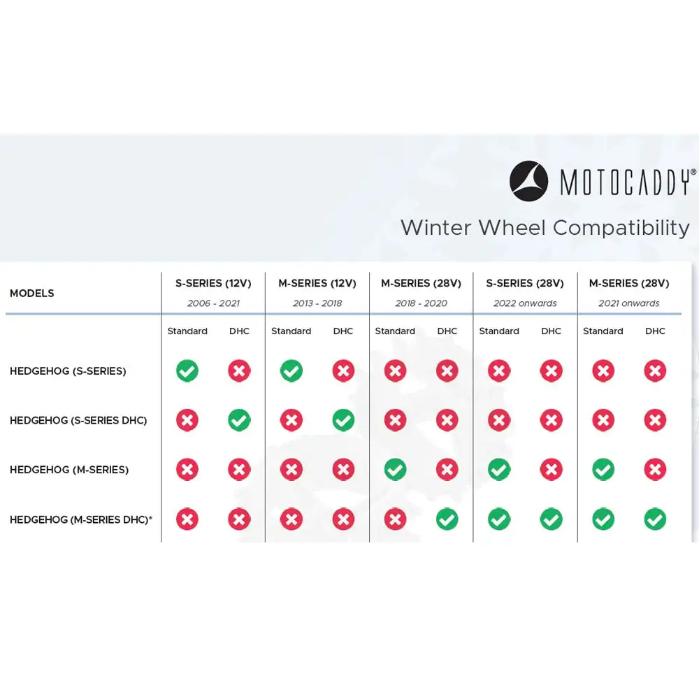 Motocaddy S-Series DHC Hedgehog Winter Wheels 4 Motocaddy S-Series DHC Hedgehog Winter Wheels - Image 2